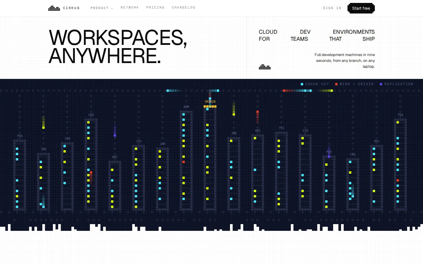 Cirrus — Cloud Dev Environments — home page